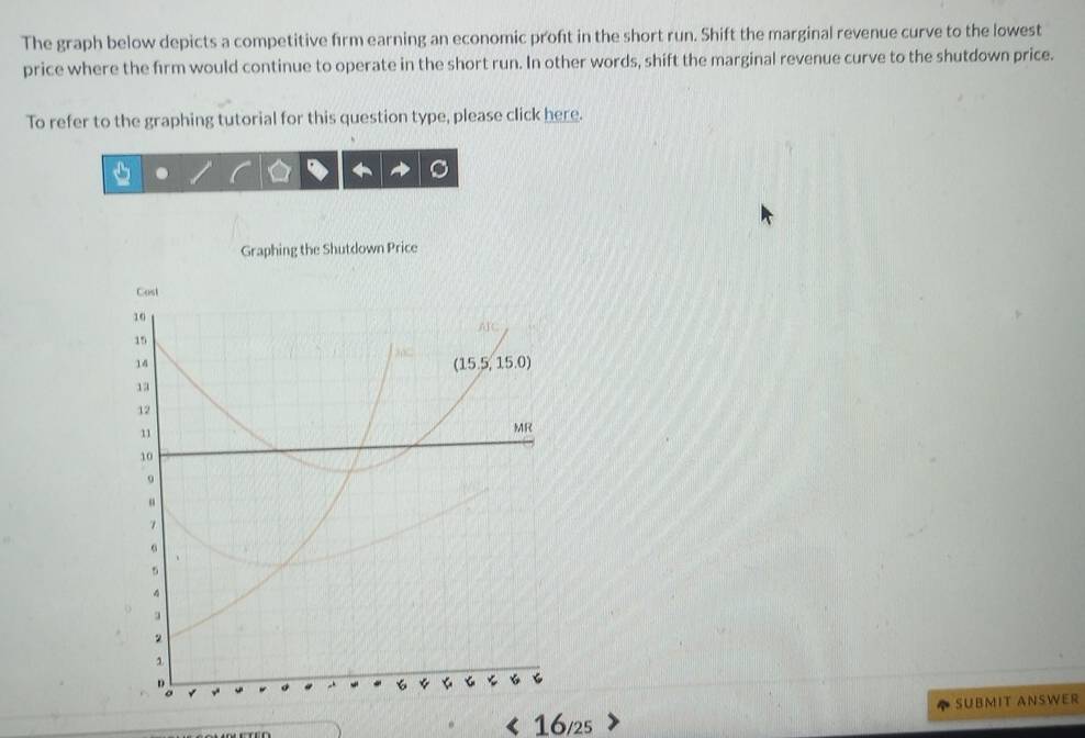 The graph below depicts a competitive firm earning an economic proft in the short run. Shift the marginal revenue curve to the lowest 
price where the firm would continue to operate in the short run. In other words, shift the marginal revenue curve to the shutdown price. 
To refer to the graphing tutorial for this question type, please click here. 
Graphing the Shutdown Price 
Cost
16 AIC
15
14
(15.5,15.0)
13
12
11
MR
10
9
“
7
6
5
4
2
1
D 
o
6 < 6 
< 16/25 SUBMIT ANSWER