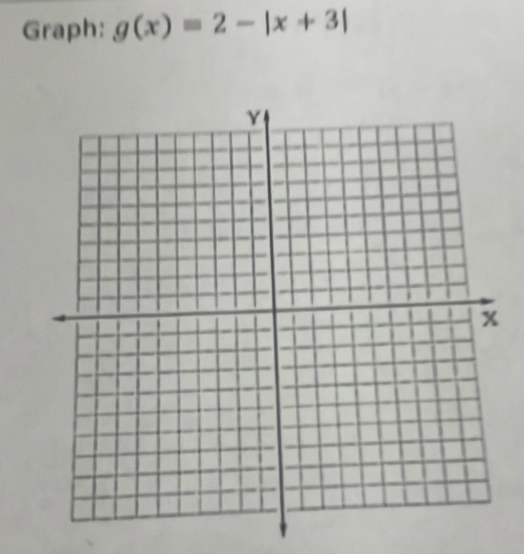 Graph: g(x)=2-|x+3|