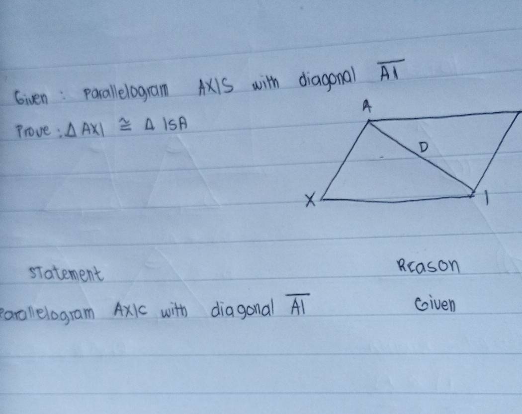 Given: porallelogram AxiS with diagonal overline AI
Prove : △ AXI≌ △ ISA
sTatement 
Rcason 
Parallelogram Ax1c with diagonal overline AI
Goiven