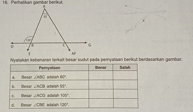 Perhatikan gambar berikut.
A
55°
120°
D B C G
E
AF
Nyatakan kebenaran terkait besar sudut pada pernyataan berikut berdasarkan gambar.
Pernyataan Benar Salah
a. Besar ∠ ABC adalah 60°.
b. Besar ∠ ACB adalah 55°.
c. Besar ∠ ACG adalah 105°.
d. Besar ∠ CBE adalah 120°.