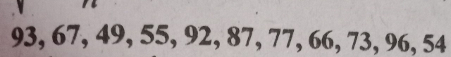 93, 67, 49, 55, 92, 87, 77, 66, 73, 96, 54