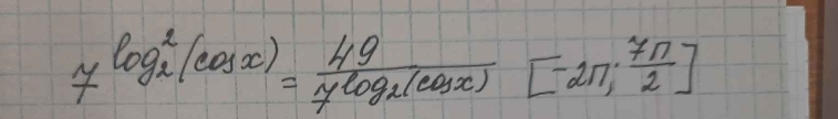 ylog _2^(2(cos x)=frac 49)7log _2(cos x)[-217, 7n/2 ]