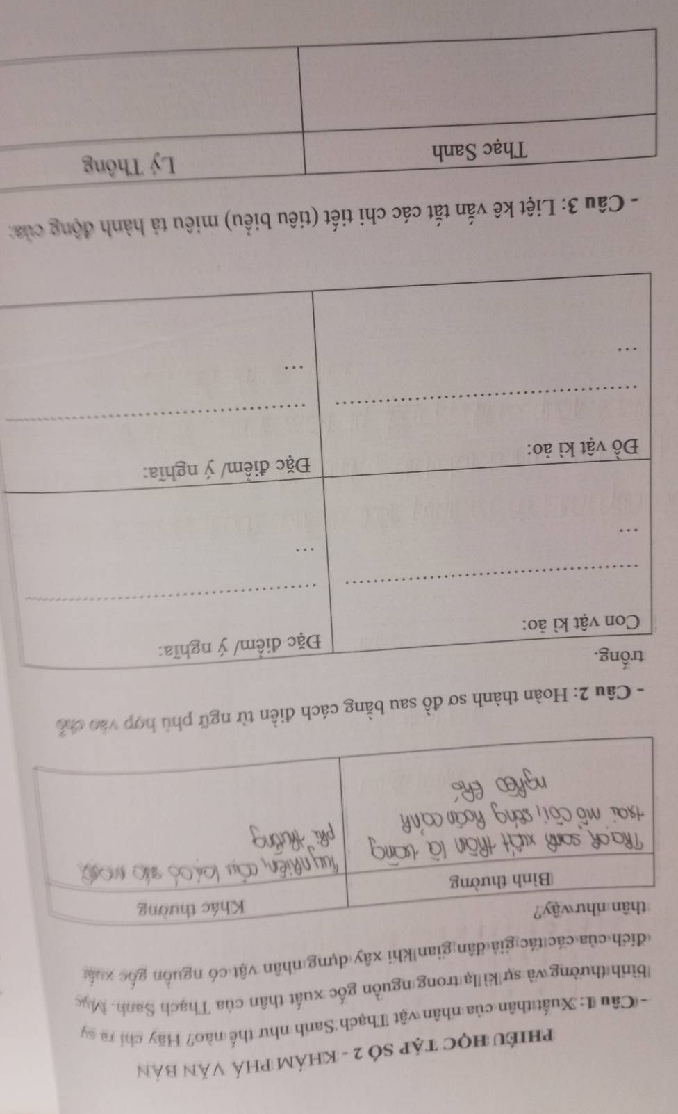 PhiÉU HọC Tập SÓ 2 - KhÁM PHÁ Văn bản 
- Câu 1: Xuất thân của nhân vật Thạch Sanh như thế nào? Hãy chi ra sự 
Bình thường wà sự kì lạ trong nguồn gốc xuất thân của Thạch Sanh. Mạc 
đích của các tác giả dân gian khi xây dựng nhân vật có nguồn gốc xuất 
- Câu 2: Hoàn thành sơ đồ sau bằng cách điền từ ngữ phù hợp vào chổ 
Liệt kê vắn tắt các chi tiết (tiêu biểu) miêu tả hành động của: