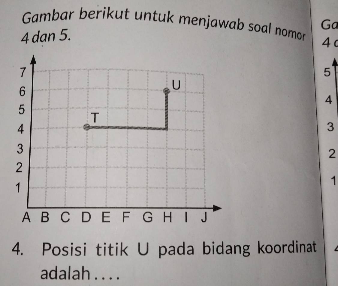 Gambar berikut untuk menjawab soal nomor 
Ga
4 dan 5.
4c
5
4
3
2
1
4. Posisi titik U pada bidang koordinat 
adalah . . . .