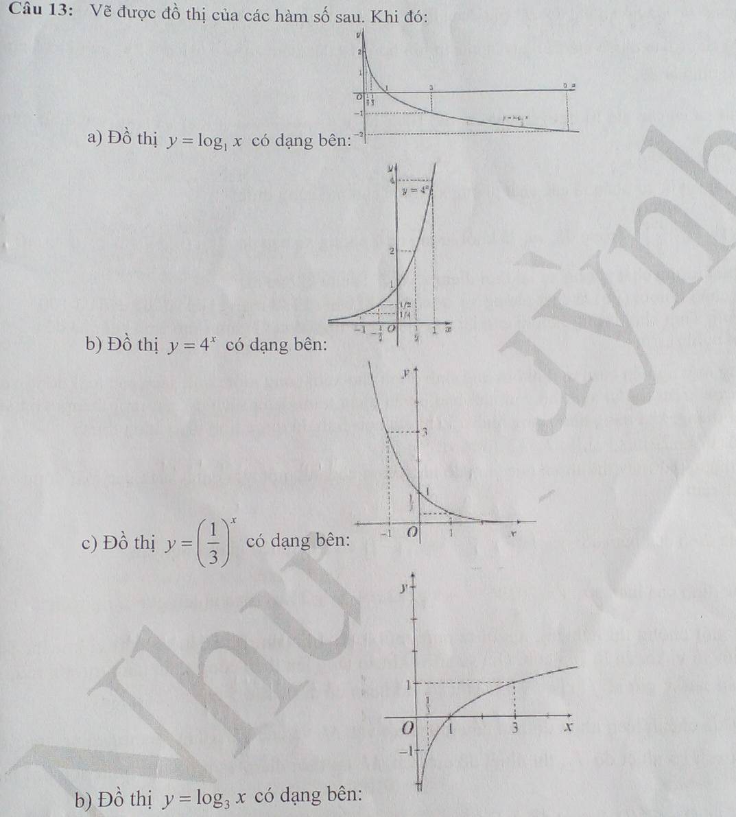 Vẽ được đồ thị của các hàm số sau. Khi đó:
a) Dhat o thị y=log _1x có dạng
b) Dhat o thị y=4^x có dạng bê
c) Dhat o thị y=( 1/3 )^x có dạng b
b) Dhat o thị y=log _3x có dạng bên: