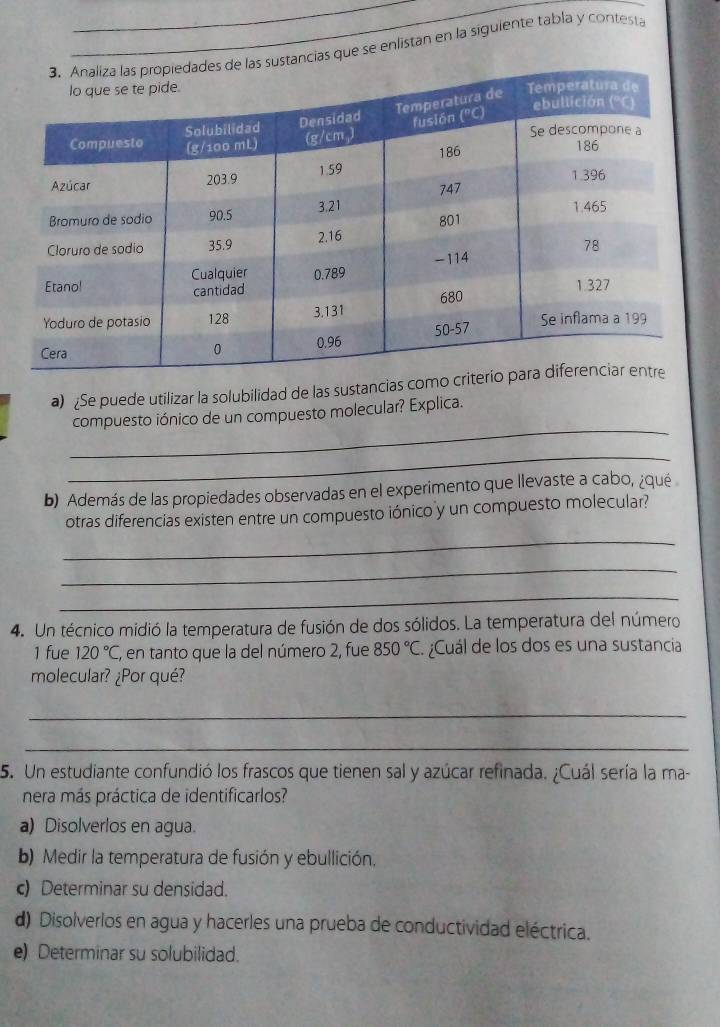 cias que se enlistan en la siguiente tabla y contesta
a) ¿Se puede utilizar la solubilidad de las sustancias como 
_
compuesto iónico de un compuesto molecular? Explica.
_
b) Además de las propiedades observadas en el experimento que llevaste a cabo, ¿qué
otras diferencias existen entre un compuesto iónico y un compuesto molecular?
_
_
_
4. Un técnico midió la temperatura de fusión de dos sólidos. La temperatura del número
1 fue 120°C , en tanto que la del número 2, fue 850°C ¿Cuál de los dos es una sustancia
molecular? ¿Por qué?
_
_
5. Un estudiante confundió los frascos que tienen sal y azúcar refinada. ¿Cuál sería la ma-
nera más práctica de identificarlos?
a) Disolverlos en agua.
b) Medir la temperatura de fusión y ebullición,
c) Determinar su densidad.
d) Disolverlos en agua y hacerles una prueba de conductividad eléctrica.
e) Determinar su solubilidad.