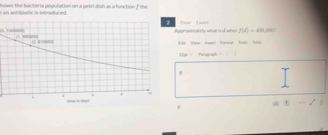 hows the bacteria population on a petri dish as a function f the 
e an antibiotic is introduced. 
Essay 1 point 
(0. 1000000)Approximately what is d when f(d)=400,000? 
Edit View Insert Format Tools Table 
12pt Paragraph 
p