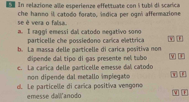 In relazione alle esperienze effettuate con i tubi di scarica
che hanno il catodo forato, indica per ogni affermazione
se è vera o falsa.
a. I raggi emessi dal catodo negativo sono
particelle che possiedono carica elettrica V F
b. La massa delle particelle di carica positiva non
dipende dal tipo di gas presente nel tubo V F
c. La carica delle particelle emesse dal catodo
non dipende dal metallo impiegato
V F
d. Le particelle di carica positiva vengono
emesse dall’anodo
V F