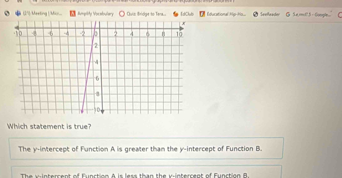 are-linear-functions-grapns-and-equations /msPlation = 1
(21) Meeting | Micr... Amplify Vocabulary Quiz: Bridge to Tera... EdClub Educational Hip-Ho.... SeeReader G 5.e,rm:17.5 - Google...
Which statement is true?
The y-intercept of Function A is greater than the y-intercept of Function B.
The v -intercept of Function A is less than the v -intercept of Function B.