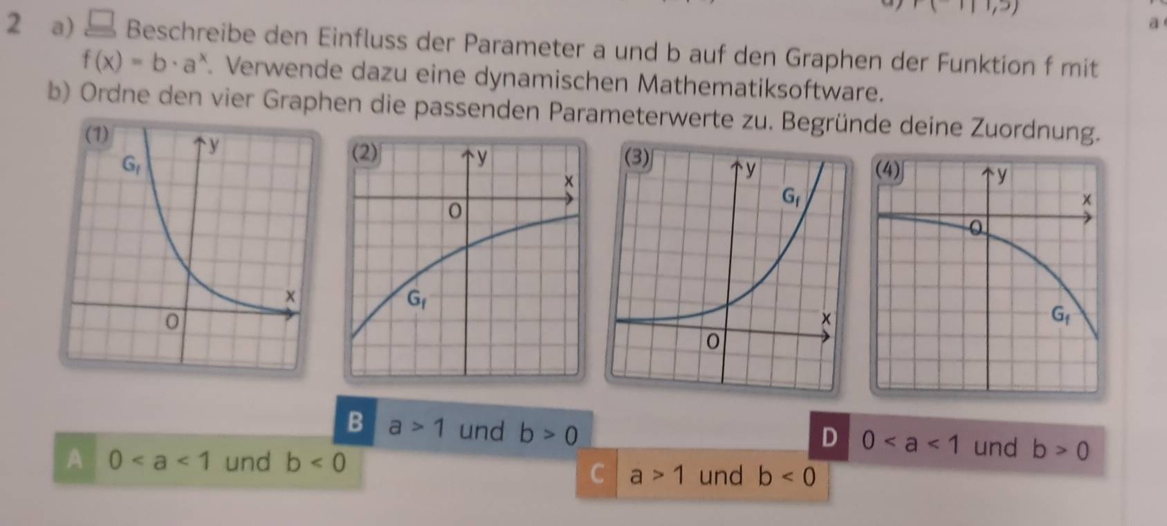 r(111,5)
a
2 a) Beschreibe den Einfluss der Parameter a und b auf den Graphen der Funktion f mit
f(x)=b· a^x. Verwende dazu eine dynamischen Mathematiksoftware.
b) Ordne den vier Graphen die passenden Parameterwerte zu. Begründe deine Zuordnung.
B a>1 und b>0
D 0 und b>0
A 0 und b<0</tex>
C a>1 und b<0</tex>