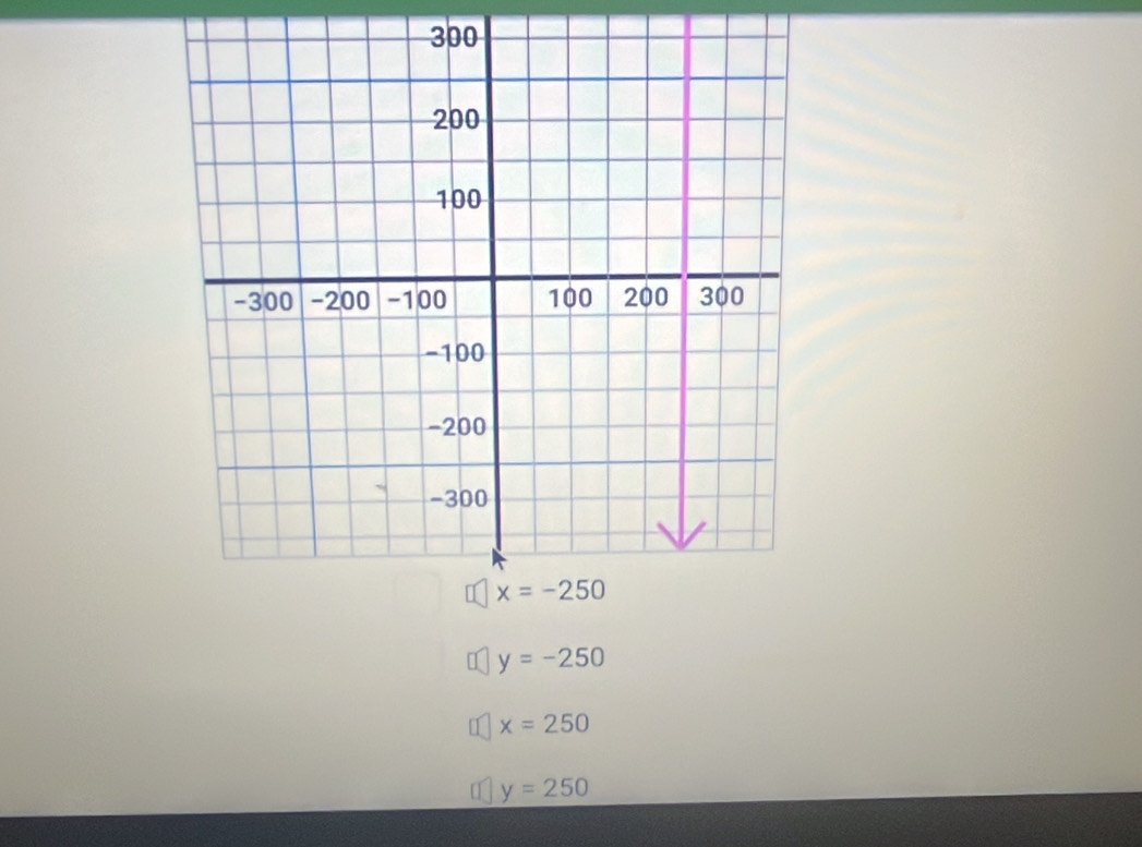 y=-250
x=250
y=250