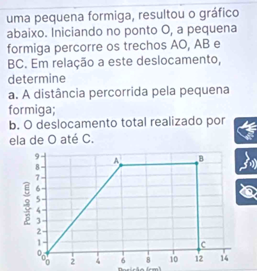 uma pequena formiga, resultou o gráfico 
abaixo. Iniciando no ponto O, a pequena 
formiga percorre os trechos AO, AB e
BC. Em relação a este deslocamento, 
determine 
a. A distância percorrida pela pequena 
formiga; 
b. O deslocamento total realizado por 
ela de O até C. 
Dosição (cm