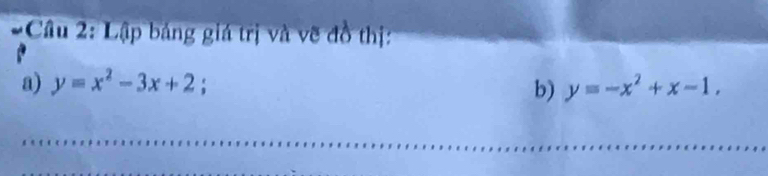 Lập bảng giá trị và vẽ đồ thị:
a) y=x^2-3x+2 y=-x^2+x-1. 
b)
_
_
_