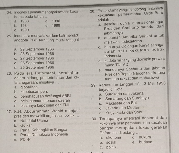 Indonesia pernah mencapai swasembada 28. Faktor utama yang mendorong runtuhnya
beras pada tahun ... kekuasaan pemerintahan Orde Baru
a. 1983 d. 1996 adalah ...
b. 1984 e. 1999 a. desakan dunia internasional agar
c. 1990 Presiden Soeharto mundur dari
25. Indonesia menyatakan kembali menjadi jabatannya
anggota PBB terhitung mulai tanggal b. ancaman Amerika Serikat untuk
melawan kediktatoran
a. 29 September 1966 c. bubarnya Golongan Karya sebagai
b. 28 September 1966 salah satu kekuatan politik
c. 27 September 1966 Indonesia
d. 26 September 1966 d. kudeta militer yang dipimpin perwira
e. 25 September 1966 muda TNI-AD
26. Pada era Reformasi, perubahan e. mundurnya Soeharto dari jabatan
Presiden Republik Indonesia karena
dalam bidang pemerintahan dan ke- tuntutan rakyat dan mahasiswa
tatanegaraan, misalnya ...
a. globalisasi 29. Kerusuhan tanggal 12-13 Mei 1998
b. kebebasan pers terjadi di Kota ...
c. penghapusan dwifungsi ABRI a. Surakarta dan Jakarta
d. pelaksanaan otonomi daerah b. Semarang dan Surabaya
e. pisahnya kepolisian dari TNI c. Makassar dan Bali
d. Jakarta dan Medan
27. K.H. Abdurrahman Wahid menjadi e. Yogyakarta dan Solo
presiden mewakili organisasi politik ...
a. Nahdatul Ulama 30. Tercapainya integrasi nasional dan
b. Golkar kokohnya rasa persatuan dan kesatuan
c. Partai Kebangkitan Bangsa bangsa merupakan fokus gerakan
d. Partai Demokrasi Indonesia Reformasi di bidang ...
e. PDI-P a. ekonomi d. hukum
b. sosial e. budaya
c. politik