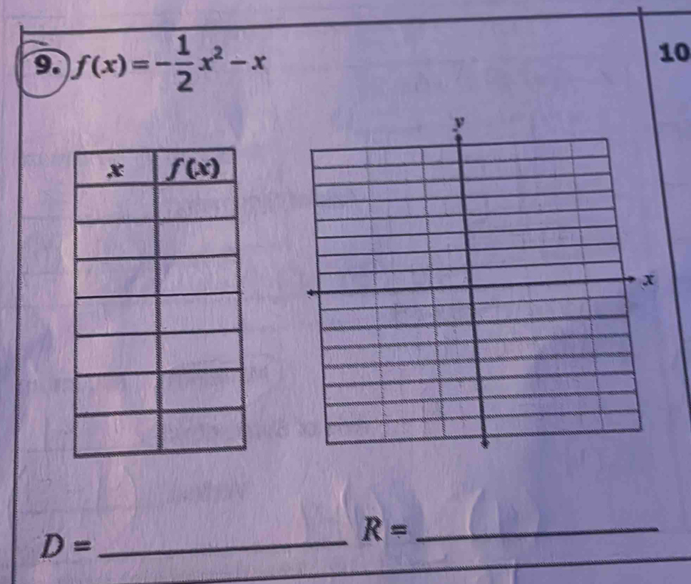 f(x)=- 1/2 x^2-x
10
_ R= _
D=