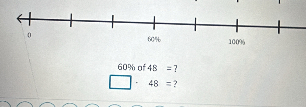 60% of 48= ?
48= ?