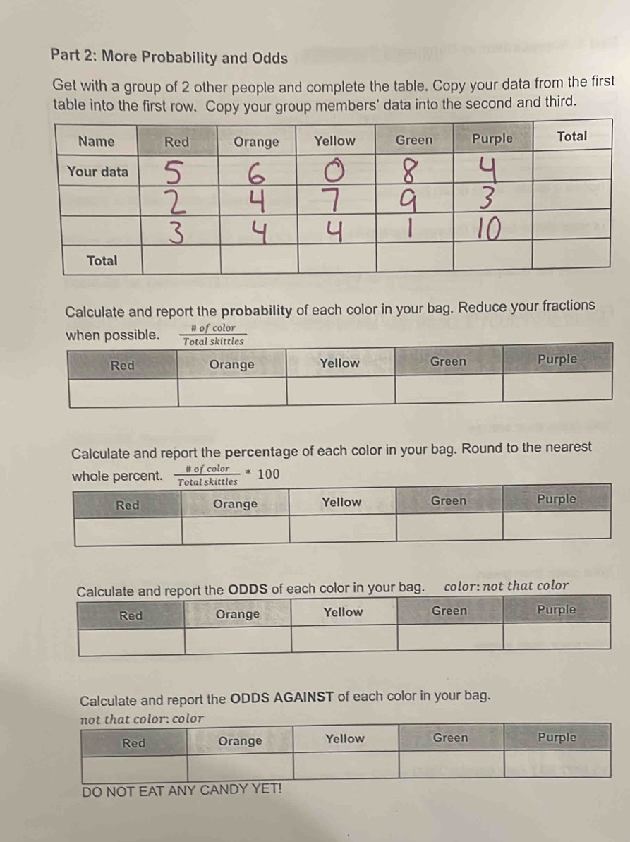 More Probability and Odds 
Get with a group of 2 other people and complete the table. Copy your data from the first 
table into the first row. Copy your group members' data into the second and third. 
Calculate and report the probability of each color in your bag. Reduce your fractions 
when possible.  tiofcolor/Totalskittles 
Calculate and report the percentage of each color in your bag. Round to the nearest 
whole percent.  ttofcolor/Totalskittles *100
DS of each color in your bag. color: not that color 
Calculate and report the ODDS AGAINST of each color in your bag. 
DO NOT EAT