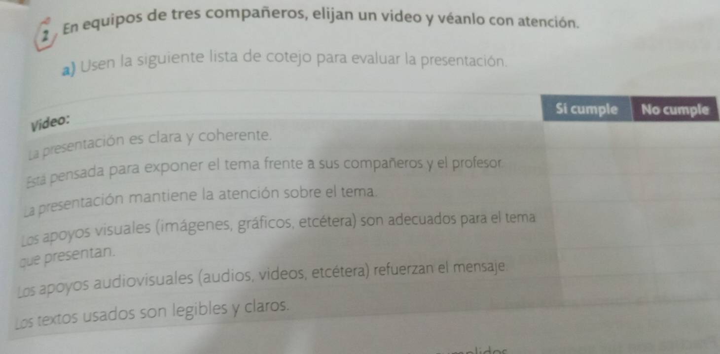 En equipos de tres compañeros, elijan un video y véanlo con atención. 
*) Usen la siguiente lista de cotejo para evaluar la presentación. 
e