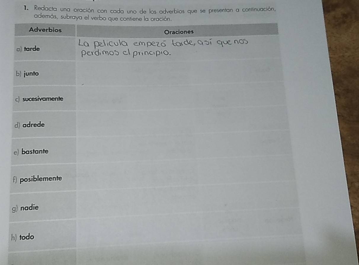 Redacta una oración con cada uno de los adverbios que se presentan a continuación,
f
g
h