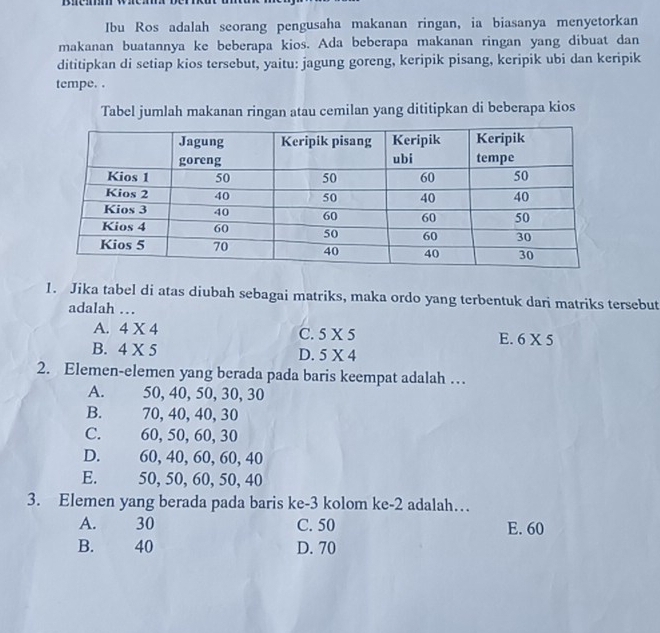 Ibu Ros adalah seorang pengusaha makanan ringan, ia biasanya menyetorkan
makanan buatannya ke beberapa kios. Ada beberapa makanan ringan yang dibuat dan
dititipkan di setiap kios tersebut, yaitu: jagung goreng, keripik pisang, keripik ubi dan keripik
tempe. .
Tabel jumlah makanan ringan atau cemilan yang dititipkan di beberapa kios
1. Jika tabel di atas diubah sebagai matriks, maka ordo yang terbentuk dari matriks tersebut
adalah ….
A. 4* 4
C. 5* 5 E. 6* 5
B. 4* 5 D. 5* 4
2. Elemen-elemen yang berada pada baris keempat adalah …
A. 50, 40, 50, 30, 30
B. 70, 40, 40, 30
C. 60, 50, 60, 30
D. 60, 40, 60, 60, 40
E. 50, 50, 60, 50, 40
3. Elemen yang berada pada baris ke- 3 kolom ke -2 adalah…
A. 30 C. 50 E. 60
B. 40 D. 70