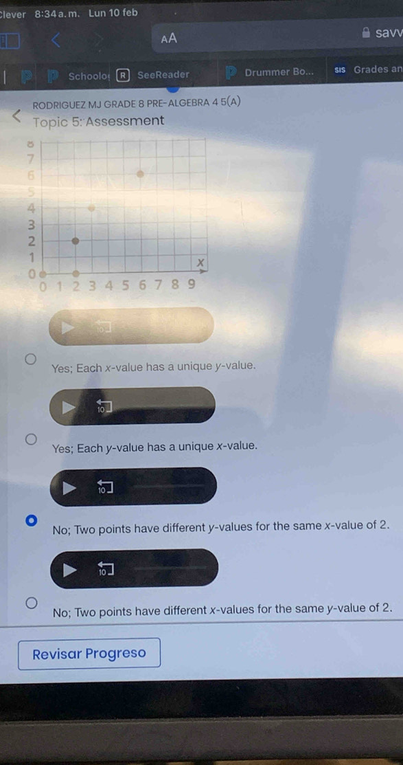 Clever 8:34 a. m. Lun 10 feb
savv
Schoolo! SeeReader Drummer Bo... SIS Grades an
RODRIGUEZ MJ GRADE 8 PRE-ALGEBRA 45(A) 
Topic 5: Assessment
Yes; Each x -value has a unique y -value.
Yes; Each y -value has a unique x -value.
No; Two points have different y -values for the same x -value of 2.
No; Two points have different x -values for the same y -value of 2.
Revisar Progreso