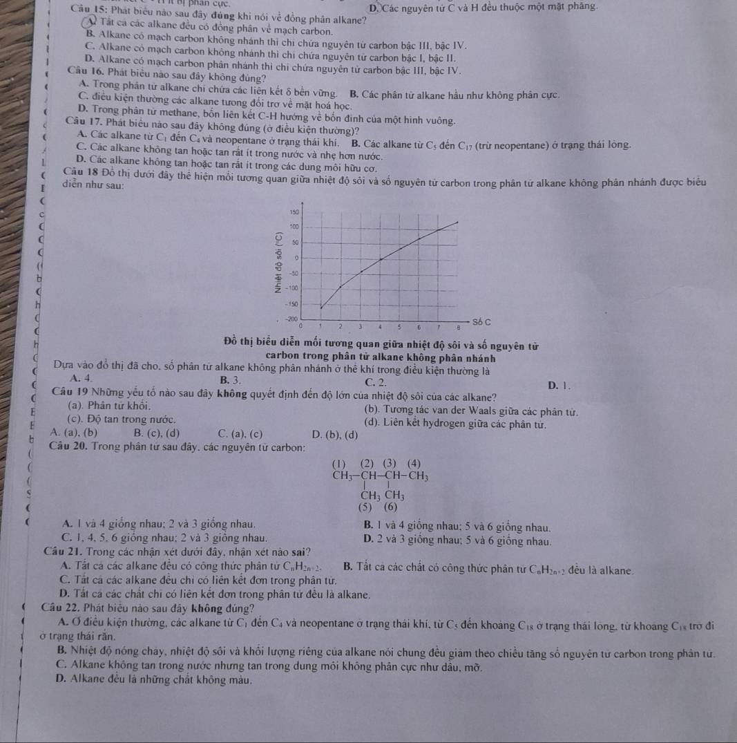 ít Bị phan cực.
Câu IS: Phát biểu nào sau đây đủng khi nói về đồng phân alkane? Dộ Các nguyên tử C và H đều thuộc một mặt phăng.
Tể Tất cá các alkane đều có đồng phân về mạch carbon.
B. Alkane có mạch carbon không nhánh thì chi chứa nguyên từ carbon bậc III, bậc IV.
C. Alkane có mạch carbon không nhánh thì chi chứa nguyên tử carbon bậc I, bậc II.
D. Alkane có mạch carbon phân nhánh thì chi chứa nguyên tử carbon bậc III, bậc IV.
Câu 16. Phát biểu nào sau đây không đúng?
A. Trong phân tử alkane chi chứa các liên kết δ bên vững. B. Các phân tử alkane hầu như không phân cực.
C. điều kiện thường các alkane tưong đổi trợ về mặt hoá học.
D. Trong phân tử methane, bốn liên kết C-H hướng về bốn đinh của một hình vuông.
Cầu 17. Phát biểu nào sau đây không đúng (ở điều kiện thường)?
A. Các alkane tirC đến Cá và neopentane ở trạng thái khí. B. Các alkane từ C_5 đến C_17 (trừ neopentane) ở trạng thái lòng.
C. Các alkane không tan hoặc tan rất ít trong nước và nhẹ hơn nước.
D. Các alkane không tan hoặc tan rắt ít trong các dung môi hữu cơ.
Cầu 18 Đỗ thị dưới đây thể hiện mỗi tương quan giữa nhiệt độ sối và số nguyên tử carbon trong phân tứ alkane không phân nhánh được biêu
diễn như sau:
150
100
50
。
-50
- 100
- 150
-200 Só C
0 2 j 4 5 6
Đồ thị biểu diễn mối tương quan giữa nhiệt độ sôi và số nguyên từ
carbon trong phân tử alkane không phân nhánh
Dựa vào đồ thị đã cho, số phân tử alkane không phân nhánh ở thể khí trong điều kiện thường là
A. 4 B. 3. C. 2. D. 1.
Câu 19 Những yếu tố nào sau đây không quyết định đến độ lớn của nhiệt độ sôi của các alkane?
(a). Phân tử khổi,
(b). Tương tác van der Waals giữa các phân tử.
(c). Độ tan trong nước. (d). Liên kết hydrogen giữa các phân tứ.
A. (a), (b) B. (c), (d) C. (a), (c) D. (b), (d)
h  Cầu 20, Trong phân tử sau đây, các nguyên tử carbon:
(1) (2) (3) (4)
CH_3-CH-CH-CH_3
CH_3CH_3
(5)  (6)
A. 1 và 4 giống nhau: 2 và 3 giống nhau. B. 1 và 4 giống nhau; 5 và 6 giống nhau.
C. 1, 4, 5, 6 giống nhau; 2 và 3 giống nhau. D. 2 và 3 giống nhau; 5 và 6 giống nhau.
Cầu 21. Trong các nhận xét dưới đây, nhận xét nào sai?
A. Tất cá các alkane đều có công thức phân tử C_nH_2n+2 B. Tất cá các chất có công thức phân tứ C_nH_2n. đều là alkane.
C. Tất cá các alkane đều chỉ có liên kết đơn trong phân tử.
D. Tất cá các chất chi có liên kết đơn trong phân tử đều là alkane.
Câu 22. Phát biểu nào sau đây không đúng?
A. Ơ điều kiện thường, các alkane từ C_1 đēn C_4 và neopentane ở trạng thái khí, từ C_5 đến khoàng C_18 ở trạng thái long, từ khoang C_18
ở trạng thái răn.  tro đ
B. Nhiệt độ nóng chay, nhiệt độ sối và khổi lượng riêng của alkane nói chung đều giám theo chiều tăng số nguyên tử carbon trong phân tử.
C. Alkane không tan trong nước nhưng tan trong dung môi không phân cực như dâu, mỡ.
D. Alkane đều là những chất không màu.