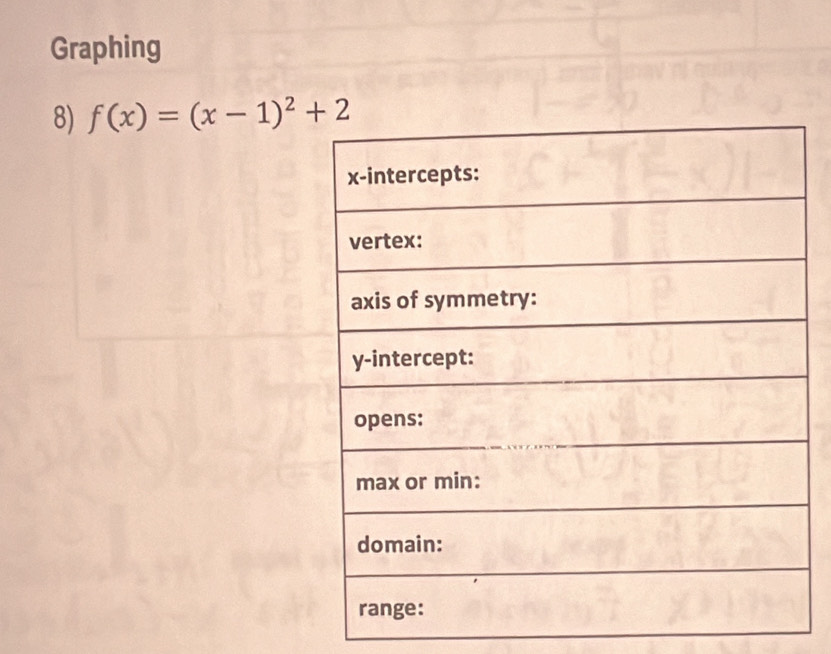 Graphing 
8) f(x)=(x-1)^2+2