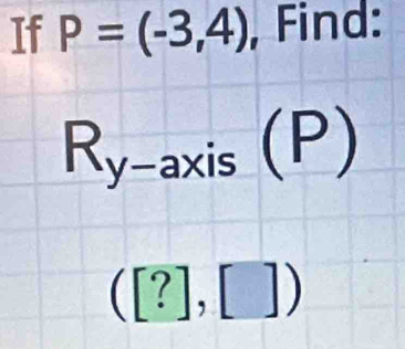 If P=(-3,4) , Find:
R_y- X IS overline 2 (P)
^
([?],[])