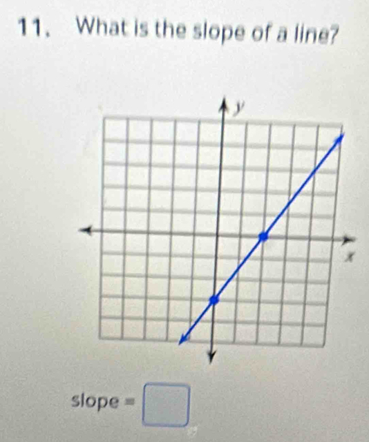 What is the slope of a line?
slope =□