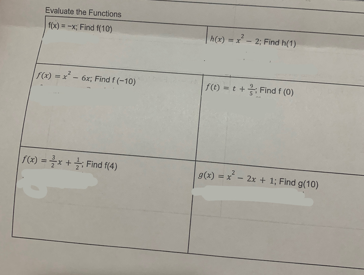 Evaluat