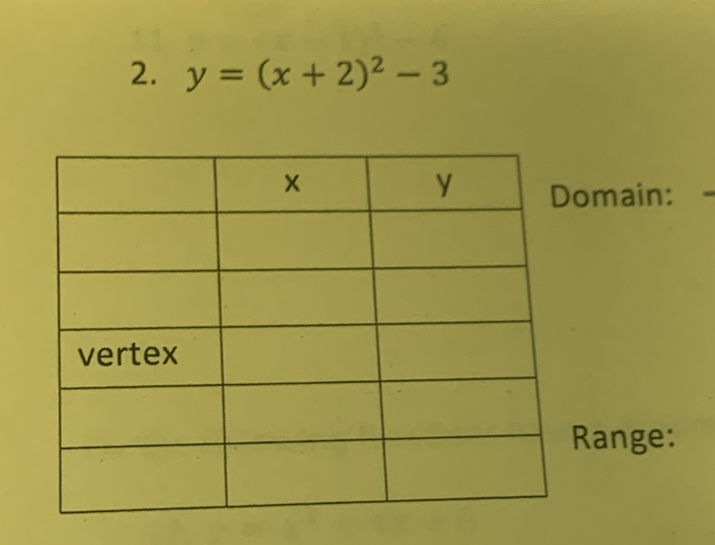 y=(x+2)^2-3
omain: 
Range: