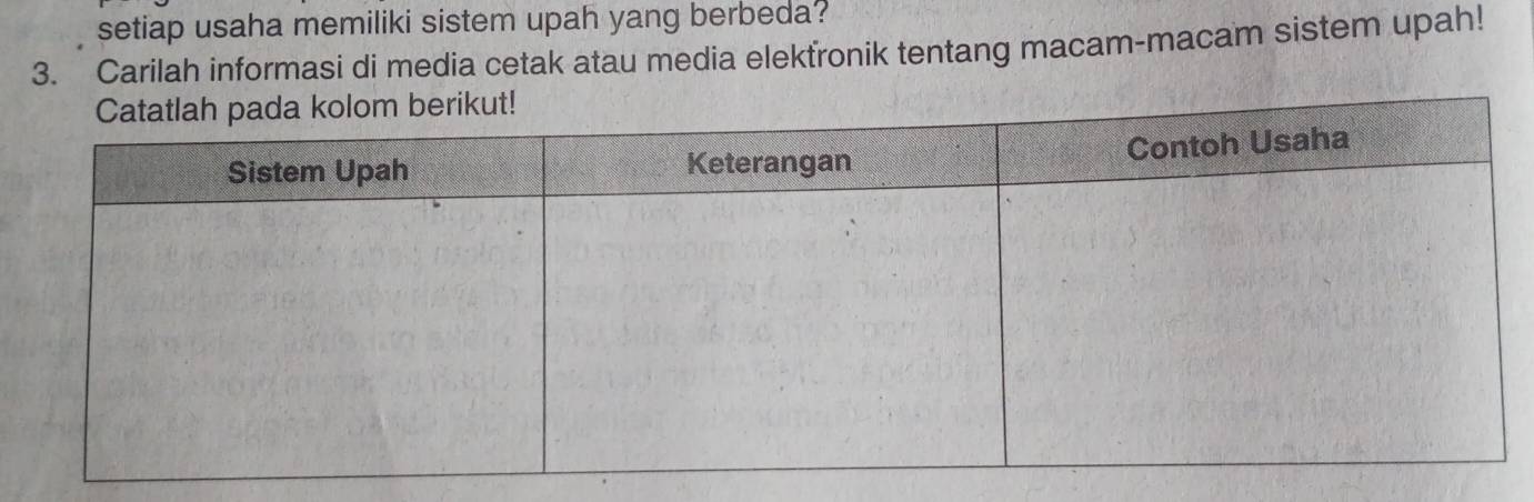 setiap usaha memiliki sistem upah yang berbeda? 
3. Carilah informasi di media cetak atau media elekfronik tentang macam-macam sistem upah!