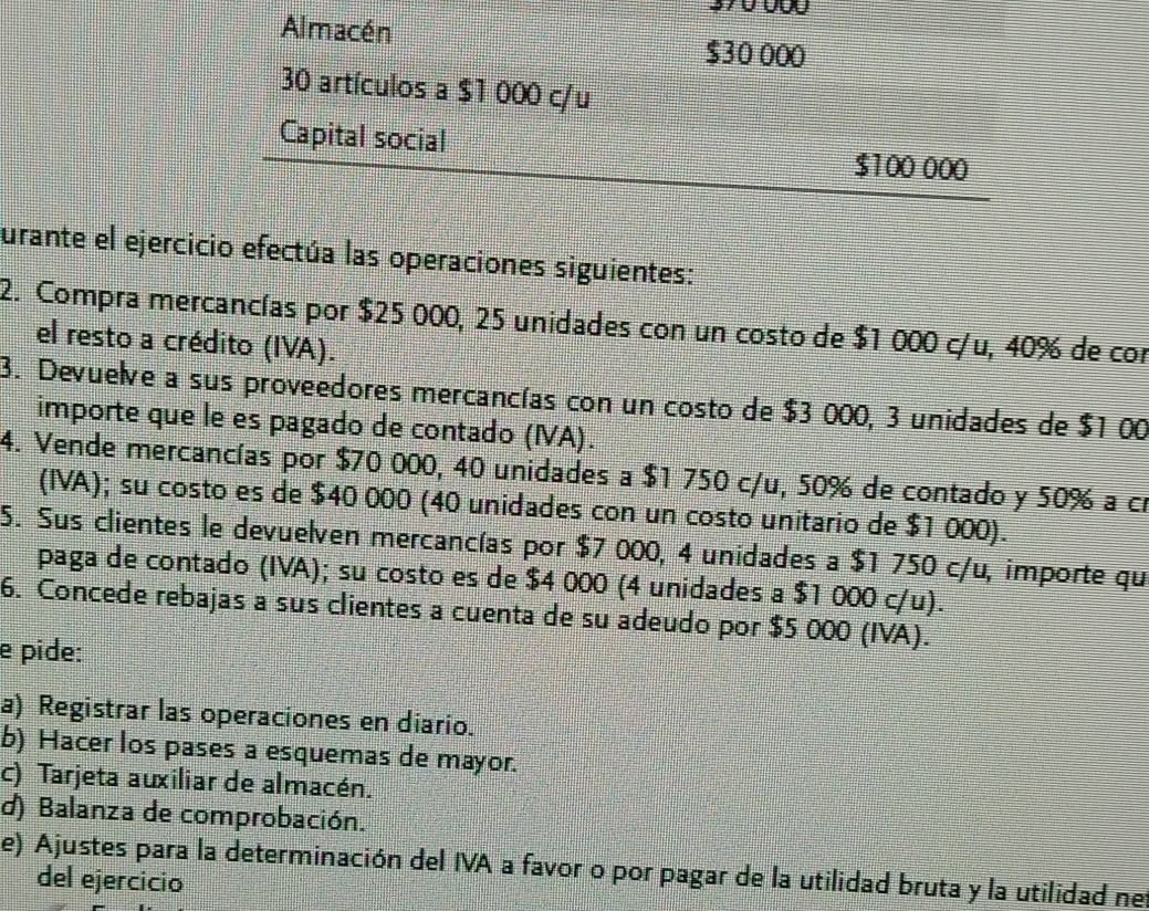 Almacén
$30 000
30 artículos a $1 000 c/u 
Capital social
$100 000
urante el ejercicio efectúa las operaciones siguientes: 
2. Compra mercancías por $25 000, 25 unidades con un costo de $1 000 c/u, 40% de cor 
el resto a crédito (IVA). 
3. Devuelve a sus proveedores mercancías con un costo de $3 000, 3 unidades de $1 00
importe que le es pagado de contado (IVA). 
4. Vende mercancías por $70 000, 40 unidades a $1 750 c/u, 50% de contado y 50% a cr 
(IVA); su costo es de $40 000 (40 unidades con un costo unitario de $1 000). 
5. Sus clientes le devuelven mercancías por $7 000, 4 unidades a $1 750 c/u, importe qu 
paga de contado (IVA); su costo es de $4 000 (4 unidades a $1 000 c/u). 
6. Concede rebajas a sus clientes a cuenta de su adeudo por $5 000 (IVA). 
e pide: 
a) Registrar las operaciones en diario. 
b) Hacer los pases a esquemas de mayor. 
c) Tarjeta auxiliar de almacén. 
d) Balanza de comprobación. 
e) Ajustes para la determinación del IVA a favor o por pagar de la utilidad bruta y la utilidad net 
del ejercicio