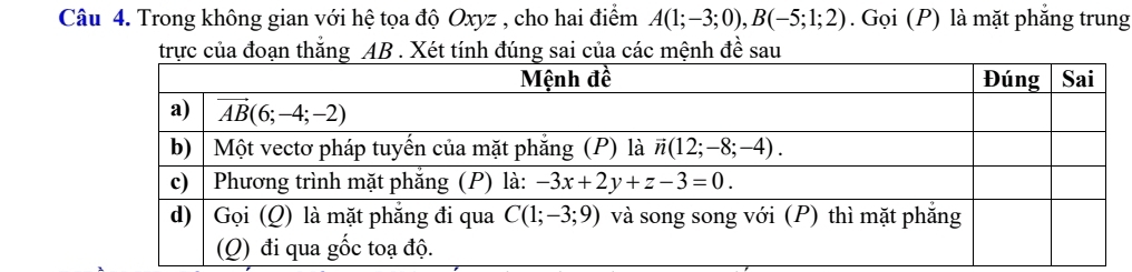 Trong không gian với hệ tọa độ Oxyz , cho hai điểm A(1;-3;0),B(-5;1;2). Gọi (P) là mặt phẳng trung
trực của đoạn thắng AB . Xét tính đúng sai của các mệnh đề sau