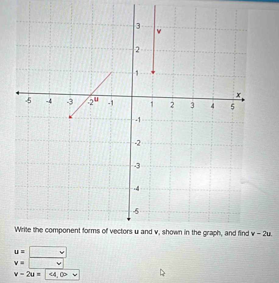 u=
v=
v-2u=<4,0>