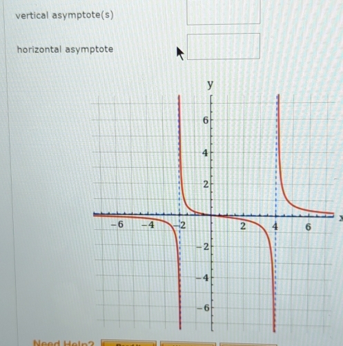 vertical asymptote(s)
||| □ 
horizontal asymptote 
□ 
Need Heln?