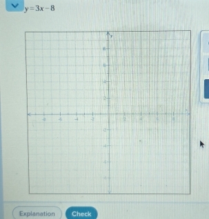 y=3x-8
Explanation Check