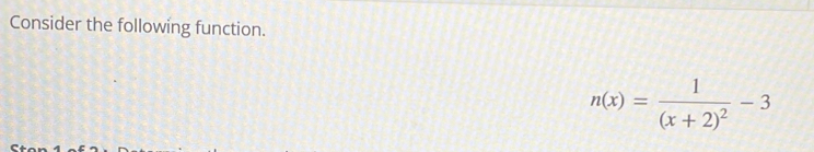 Consider the following function.
n(x)=frac 1(x+2)^2-3