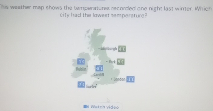 This weather map shows the temperatures recorded one night last winter. Which 
city had the lowest temperature? 
• Edinburgh 6 C 
1( * York 9 ( 
Dublin - 8°C
Cardiff 
London -3°C
7( Exeter" 
Watch video