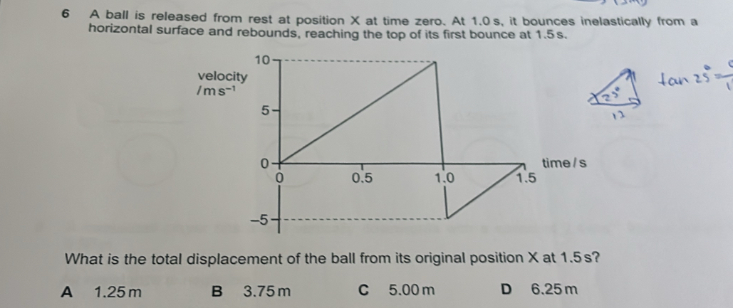 A ball is released from rest at position X at time zero. At 1.0 s, it bounces inelastically from a
horizontal surface and rebounds, reaching the top of its first bounce at 1.5s.
veloc
/ms^(-1)
me / s
What is the total displacement of the ball from its original position X at 1.5s?
A 1.25m B 3.75 m C 5.00 m D 6.25 m