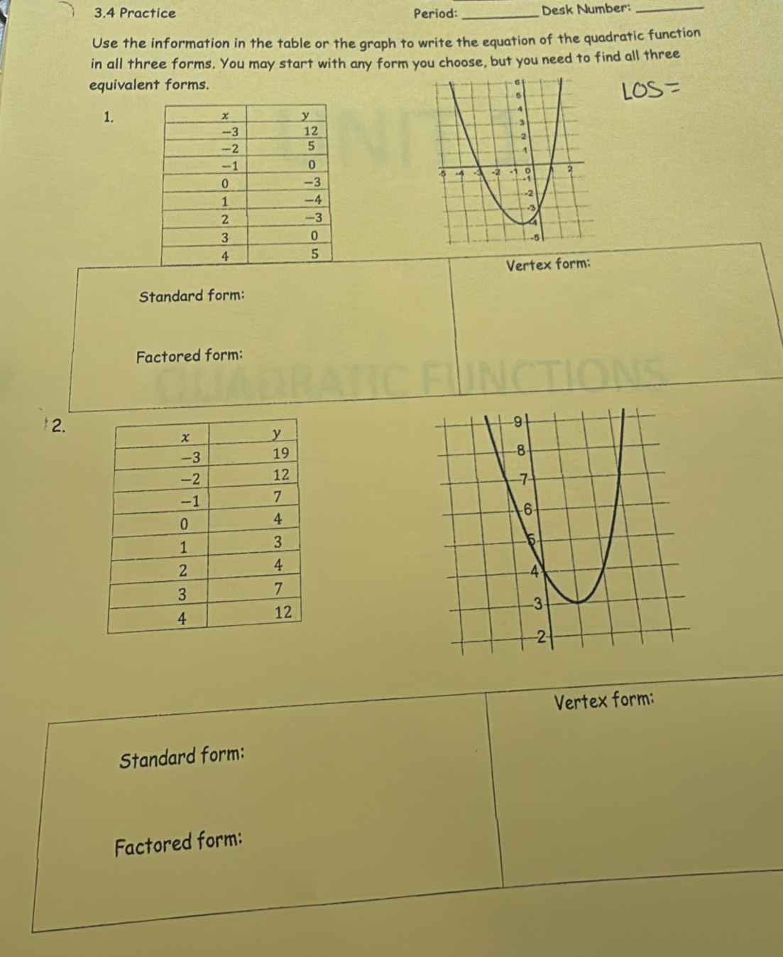 3.4 Practice Period: _Desk Number:_ 
Use the information in the table or the graph to write the equation of the quadratic function 
in all three forms. You may start with any form you choose, but you need to find all three 
equivalent forms. 
1. 

Vertex form: 
Standard form: 
Factored form: 
2. 

Vertex form: 
Standard form: 
Factored form: