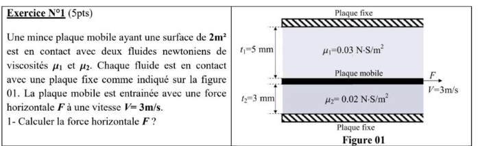 Exercice _ N°1 (5pts) 
Une mince plaque mobile ayant une surface de 2m^2
est en contact avec deux fluides newtoniens de
viscosités mu _1 et mu _2. Chaque fluide est en contact
avec une plaque fixe comme indiqué sur la figure
01. La plaque mobile est entrainée avec une force
horizontale F à une vitesse V=3m/s.
1- Calculer la force horizontale F ?
Figure 01