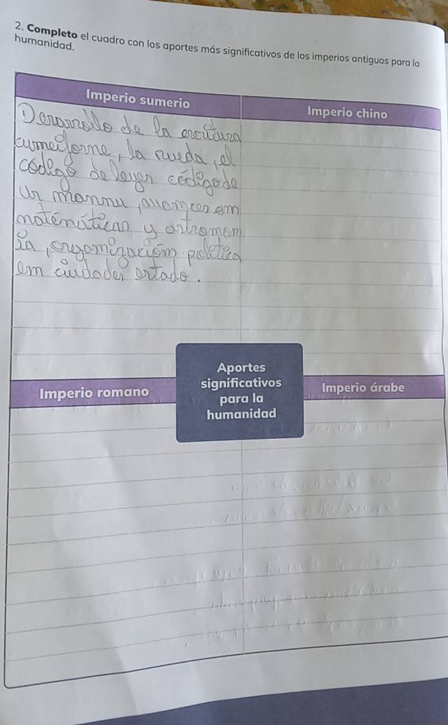 humanidad. 
2. Completo el cuadro con los aportes más significativos de lla