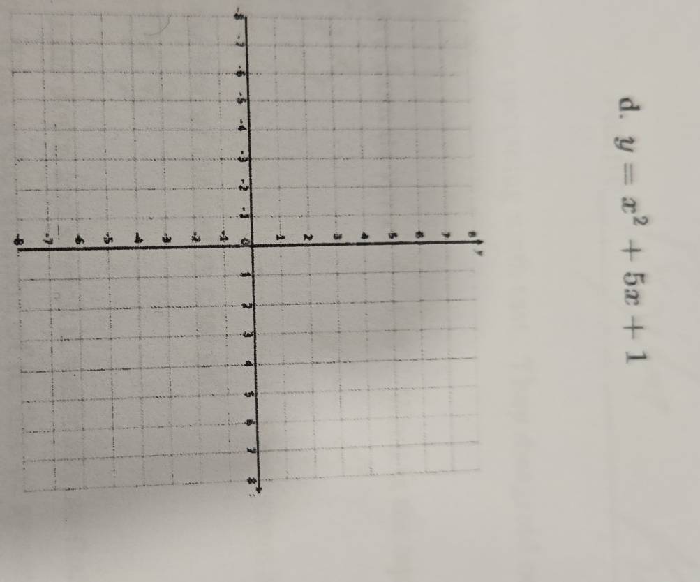 y=x^2+5x+1
-8
-8