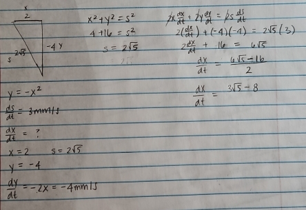 x^2+y^2=5^2 ix  dx/dt +2y dy/dt =ps ds/dt 
4+16=5^2 2( dx/dx )+(-4)(-4)=2sqrt(5)(3)
s=2sqrt(5) 2 dx/dt +16=6sqrt(5)
 dx/dt = (6sqrt(5)-16)/2 
y=-x^2
 dx/dt =3sqrt(5)-8
 ds/dt =3mm/s
 dx/dt = ?
x=2 s=2sqrt(5)
y=-4
 dy/dt =-2x=-4mm/s