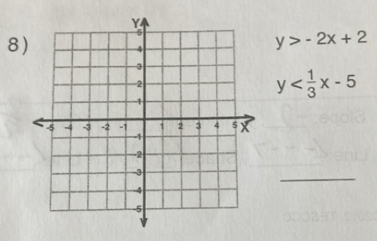 8
y>-2x+2
y
_