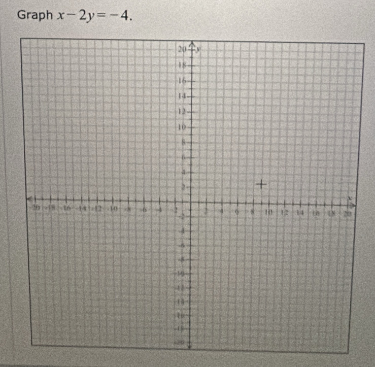 Graph x-2y=-4.