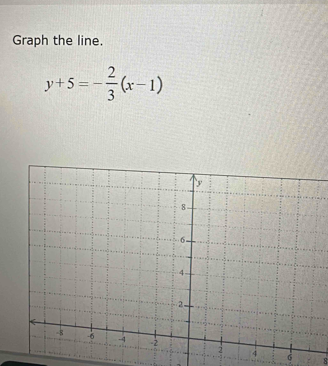 Graph the line.
y+5=- 2/3 (x-1)
6
8