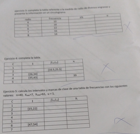 completa la tabla referente a la medida de radio de diversos engranes y
ograma.
mpleta la tabla.
Ejercicio 5: calcula los intervalos y marcas de clase de una tabla de frecuencias con los siguientes
n=40,X_min=7,X_max=61,u=1.