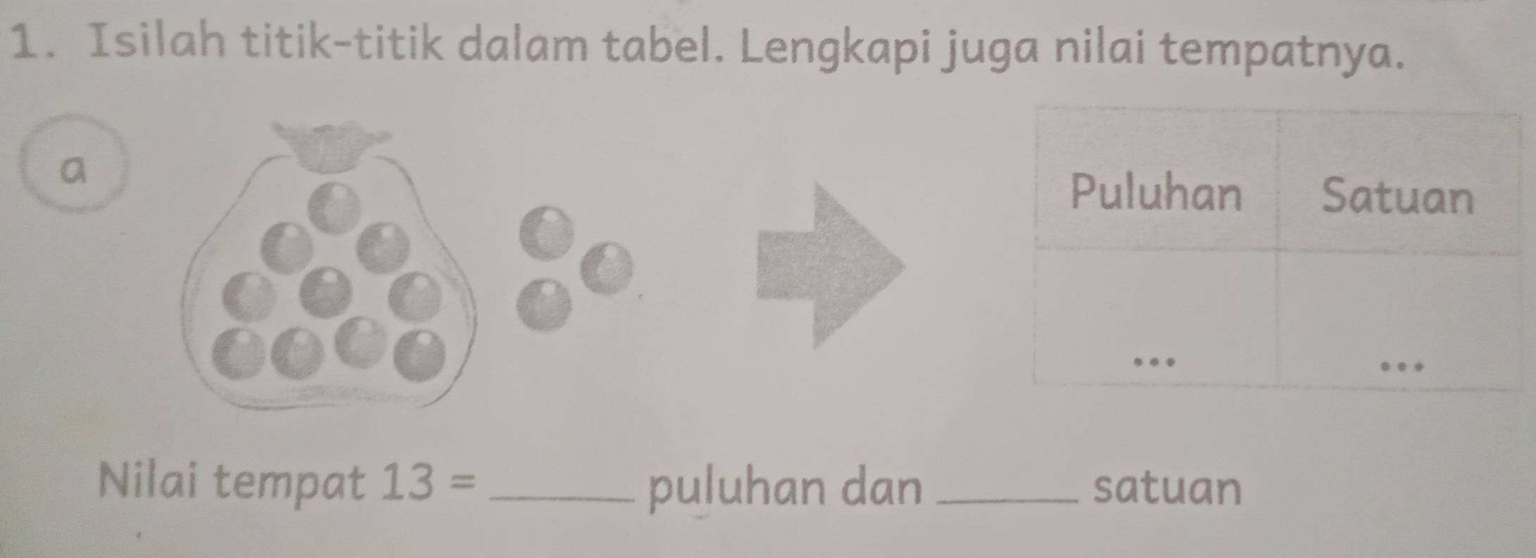 Isilah titik-titik dalam tabel. Lengkapi juga nilai tempatnya. 
a 
Nilai tempat 13= puluhan dan _satuan